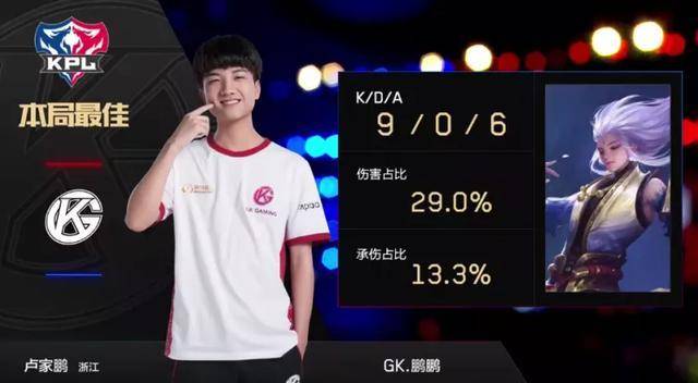 品牌传播中 品牌传播中